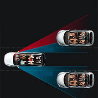 Suction Cup Car Convex Blind Spot Mirror (1 Set / 2 Pcs)
