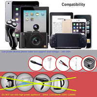 Travel Adapter With USB C, Universal
